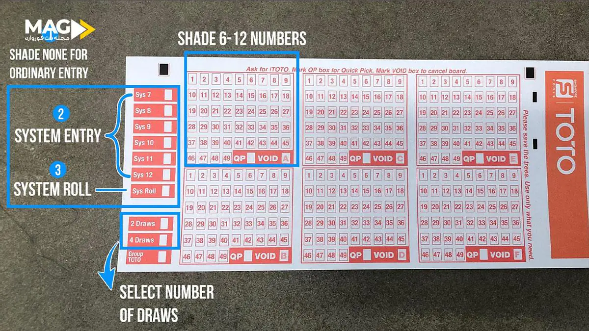 شرط بندی توتو شرط بندی توتو