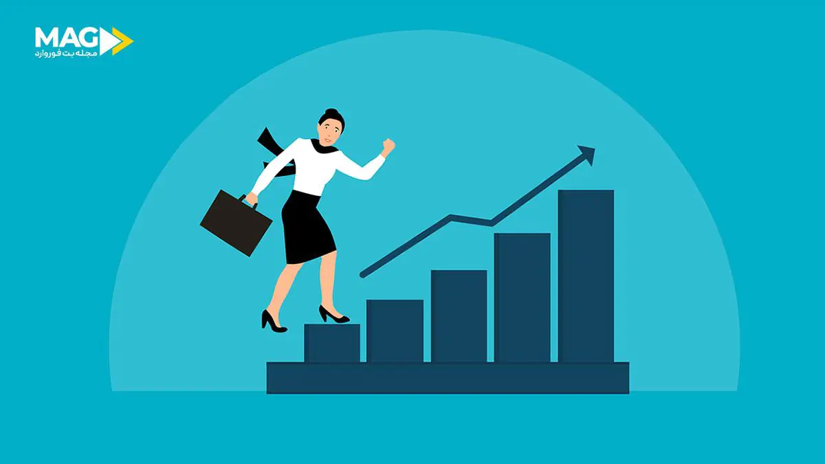 روش مبلغ گذاری پله ای در شرط بندی روش مبلغ گذاری پله ای در شرط بندی