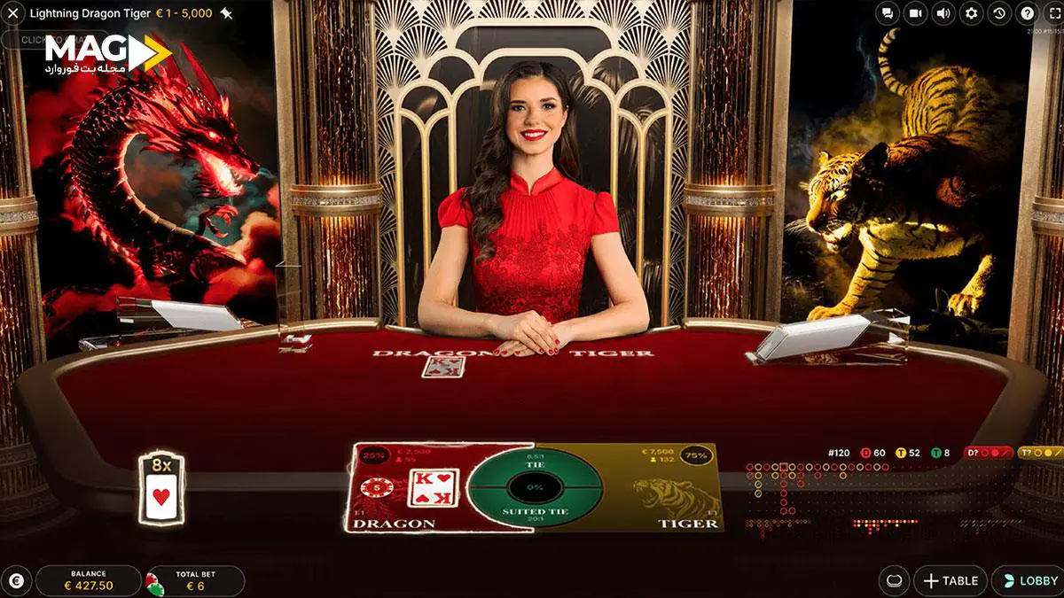 بازی دراگون تایگر بازی دراگون تایگر