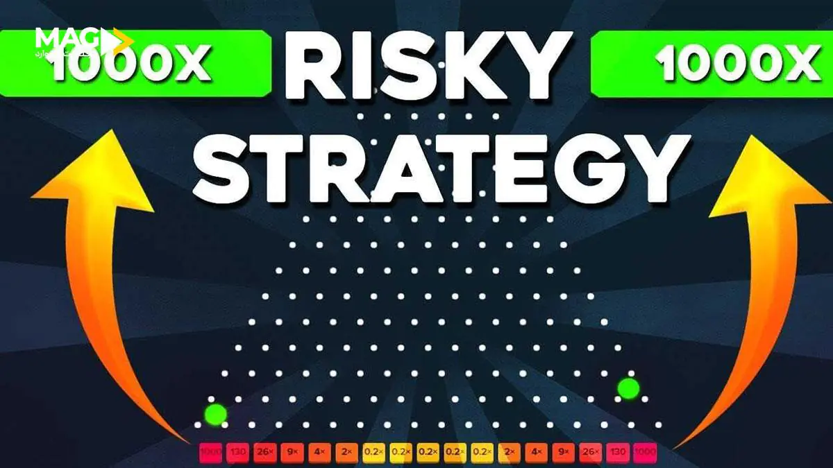 بازی کازینویی پلینکو