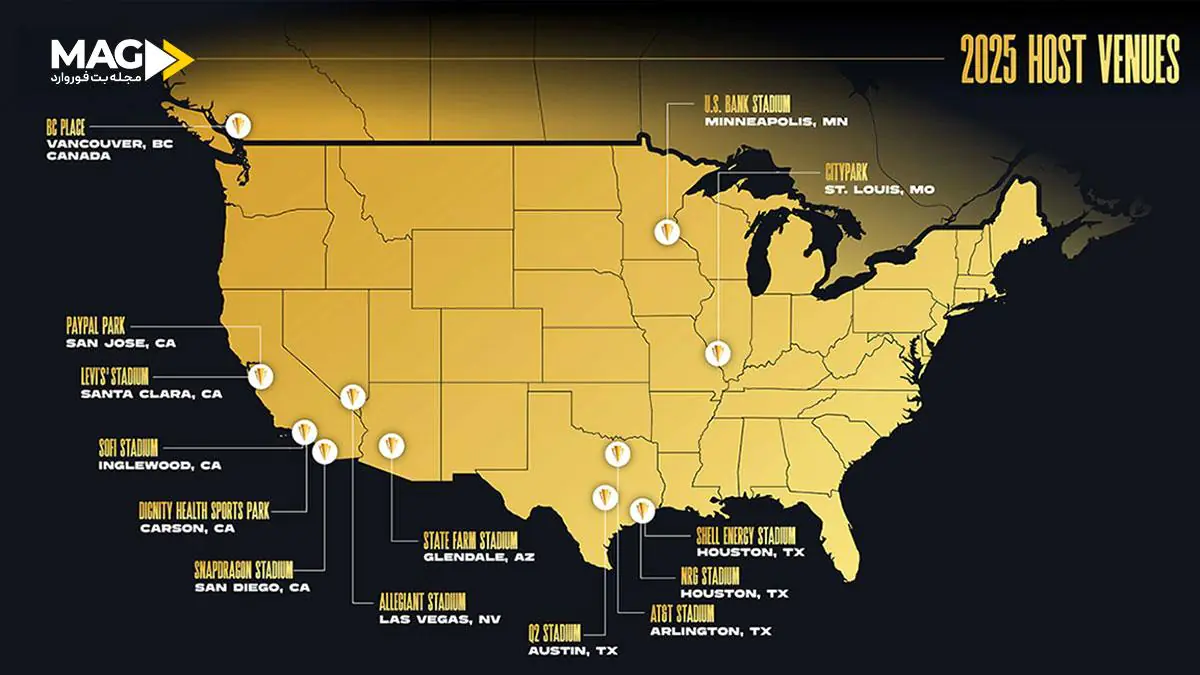 جام جهانی باشگاه های جهان 2025