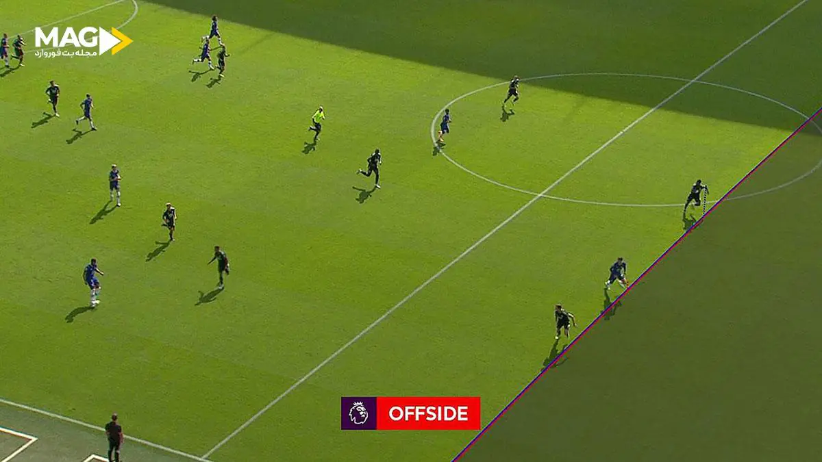 تکنولوژی آفساید نیمه خودکار