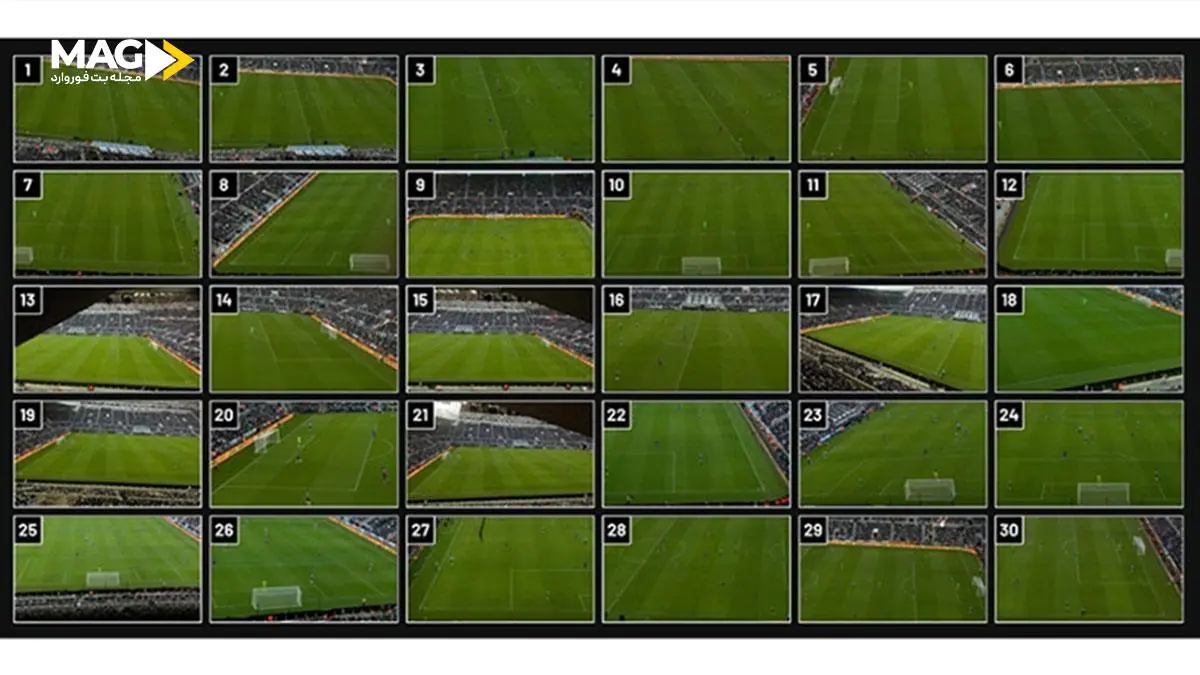 تکنولوژی آفساید نیمه خودکار