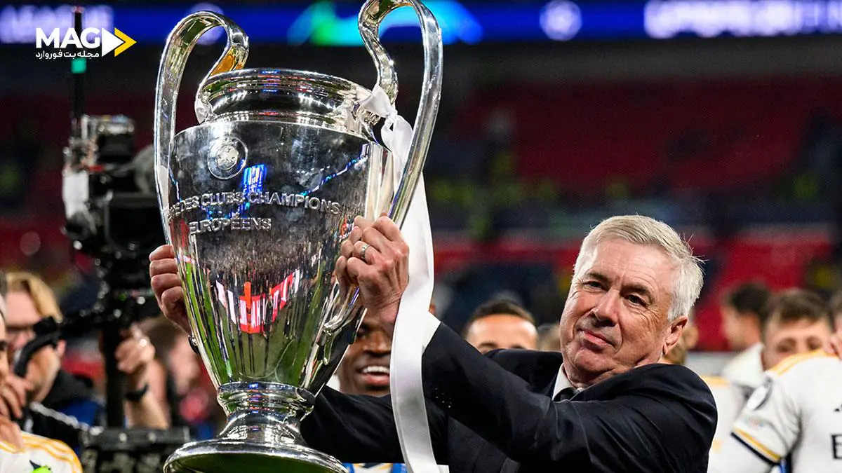 جام جهانی باشگاهها جام جهانی باشگاهها