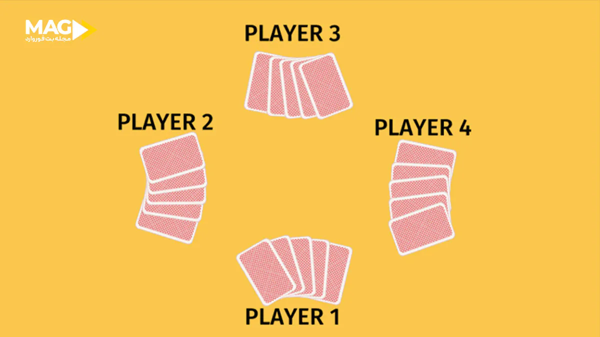 بازی کارتی بوره بازی کارتی بوره
