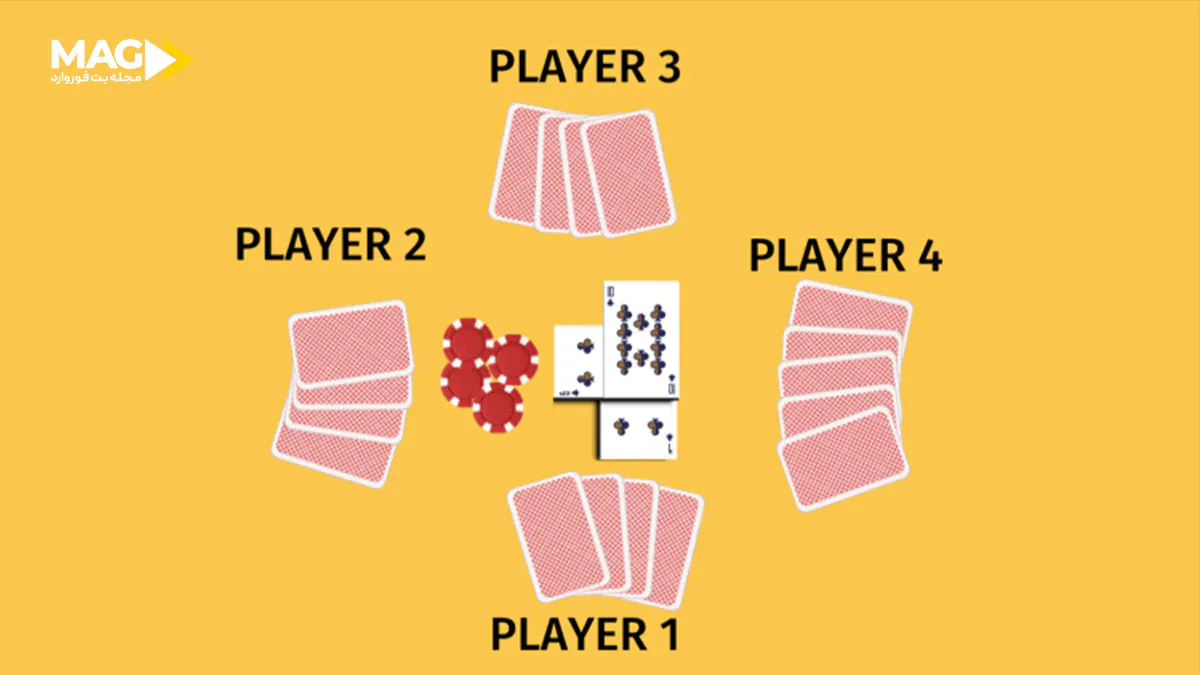 بازی کارتی بوره بازی کارتی بوره