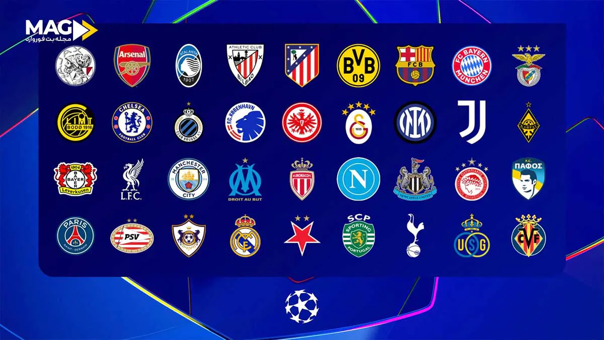 لیگ قهرمانان اروپا ۲۶-۲۰۲۵