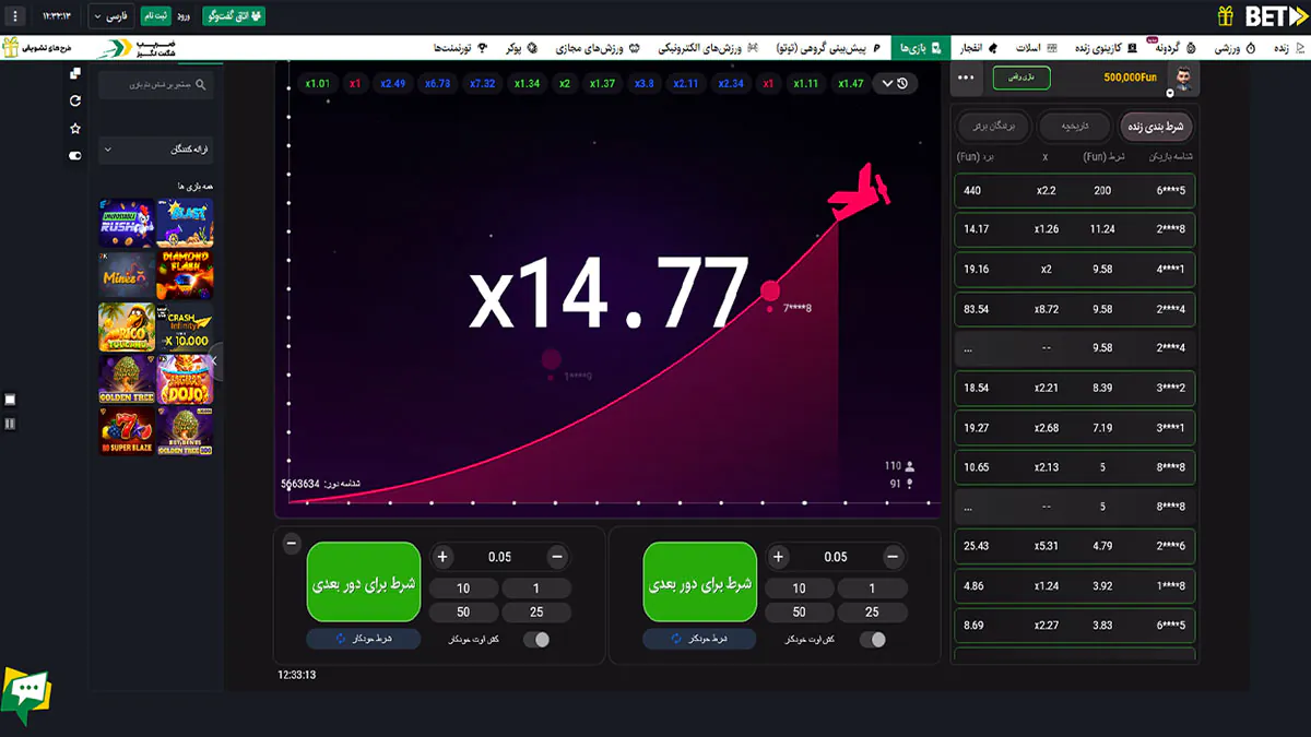 راهنمای جامع بازی آویابت راهنمای جامع بازی آویابت