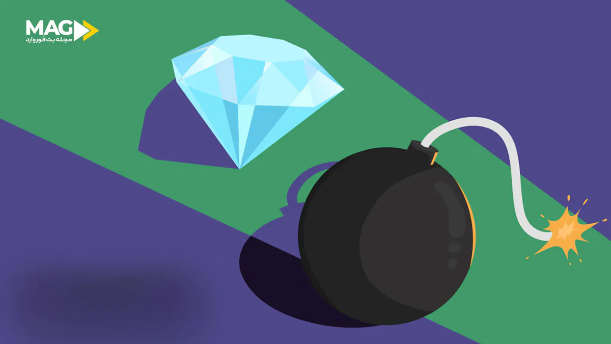 مدیریت ریسک در بازی ماینز مدیریت ریسک در بازی ماینز