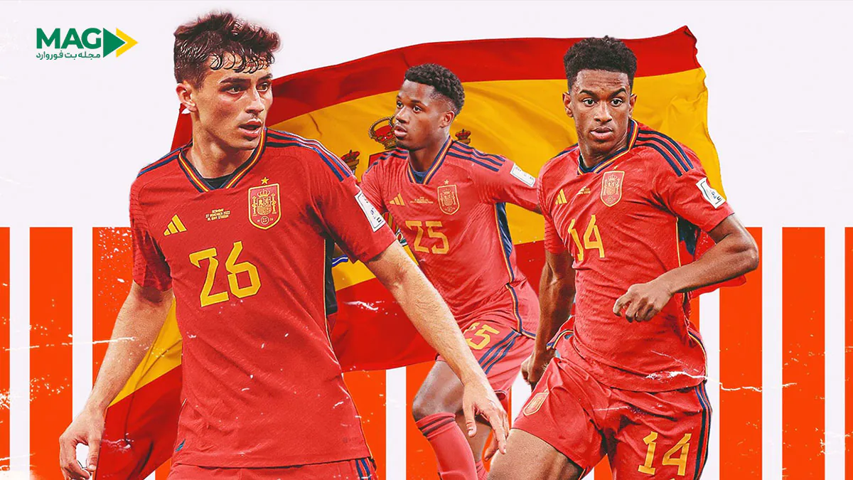 پیش‌ بینی بازی اسپانیا – بلغارستان