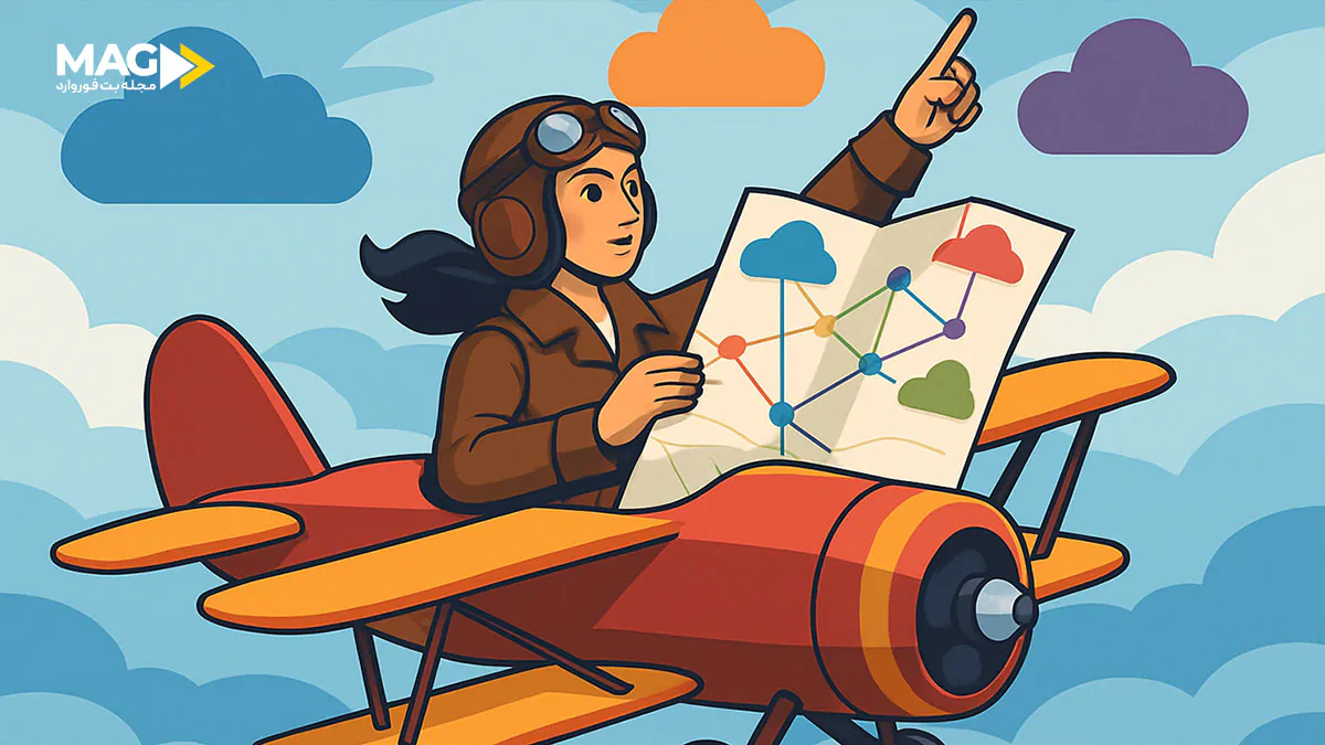 استراتژی های بازی آویاتریکس