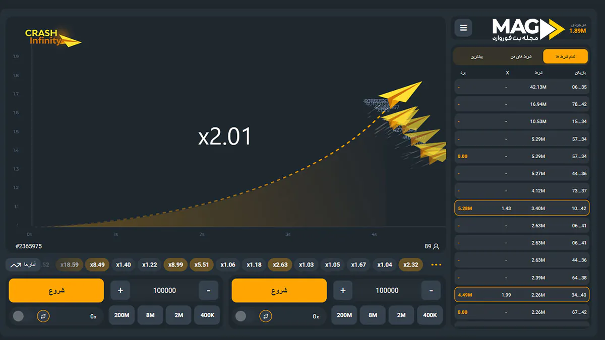 بازی کرش بی نهایت بازی کرش بی نهایت