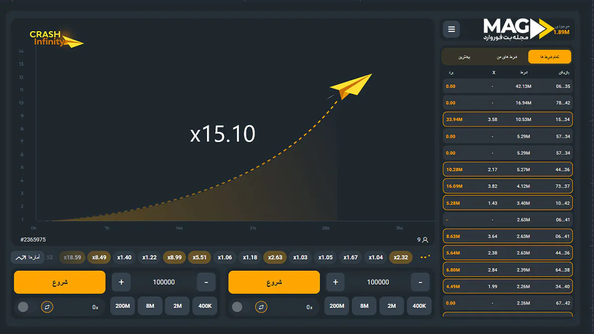 بازی کرش بی نهایت بازی کرش بی نهایت