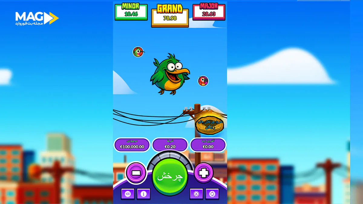 Tappy Bird Slot Tappy Bird Slot