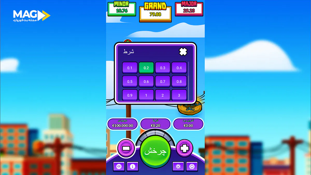 Tappy Bird Slot Tappy Bird Slot