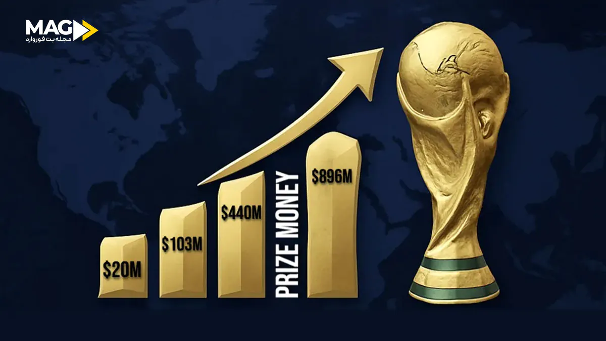 تاثیر جام جهانی فوتبال بر اقتصاد تاثیر جام جهانی فوتبال بر اقتصاد