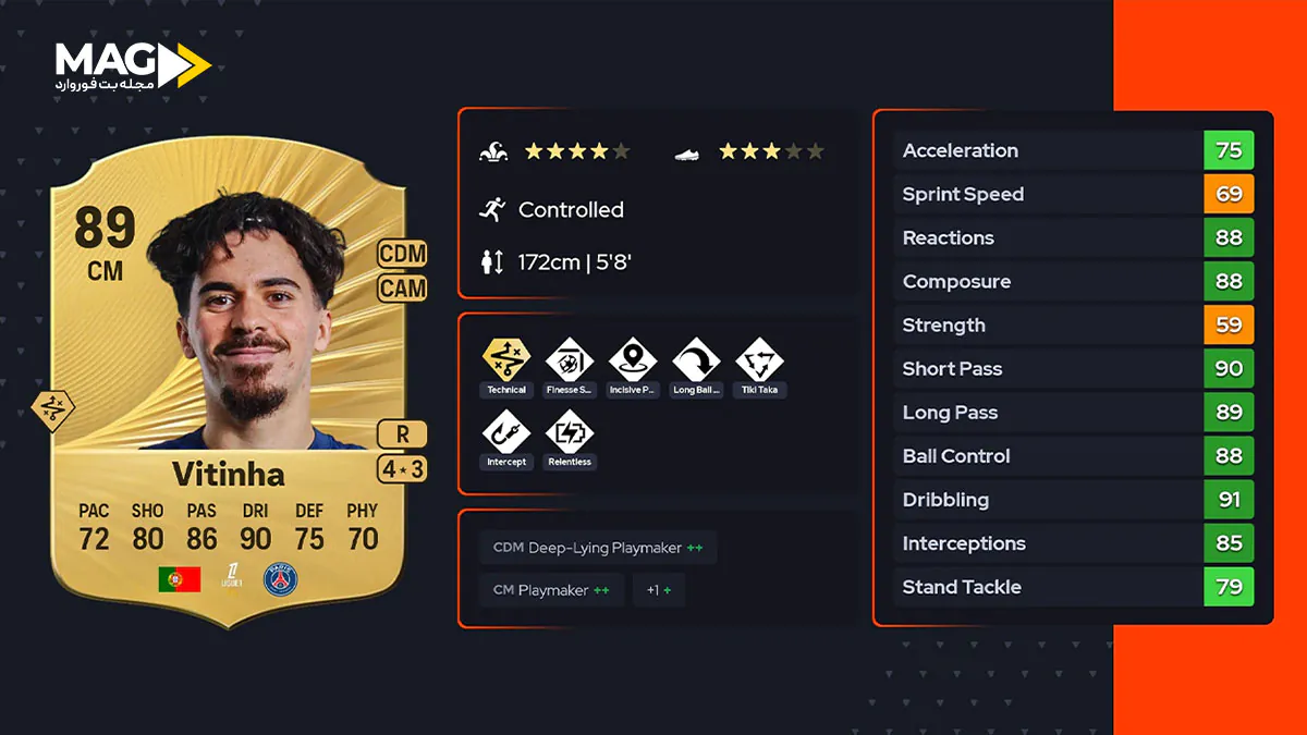 بازی اف سی 26 بازی اف سی 26