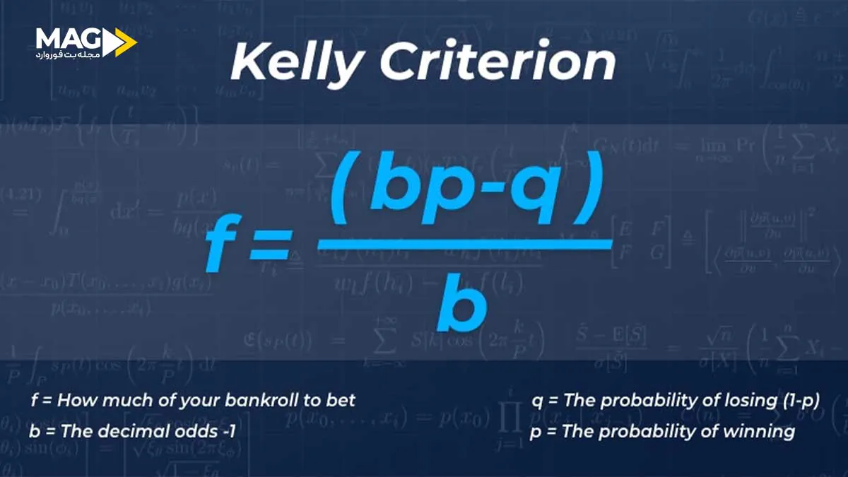 معیار کلی (Kelly Criterion) در پیشبینیهای ورزشی: چگونه حرفهای پیشبینی کنیم؟ معیار کلی (Kelly Criterion)