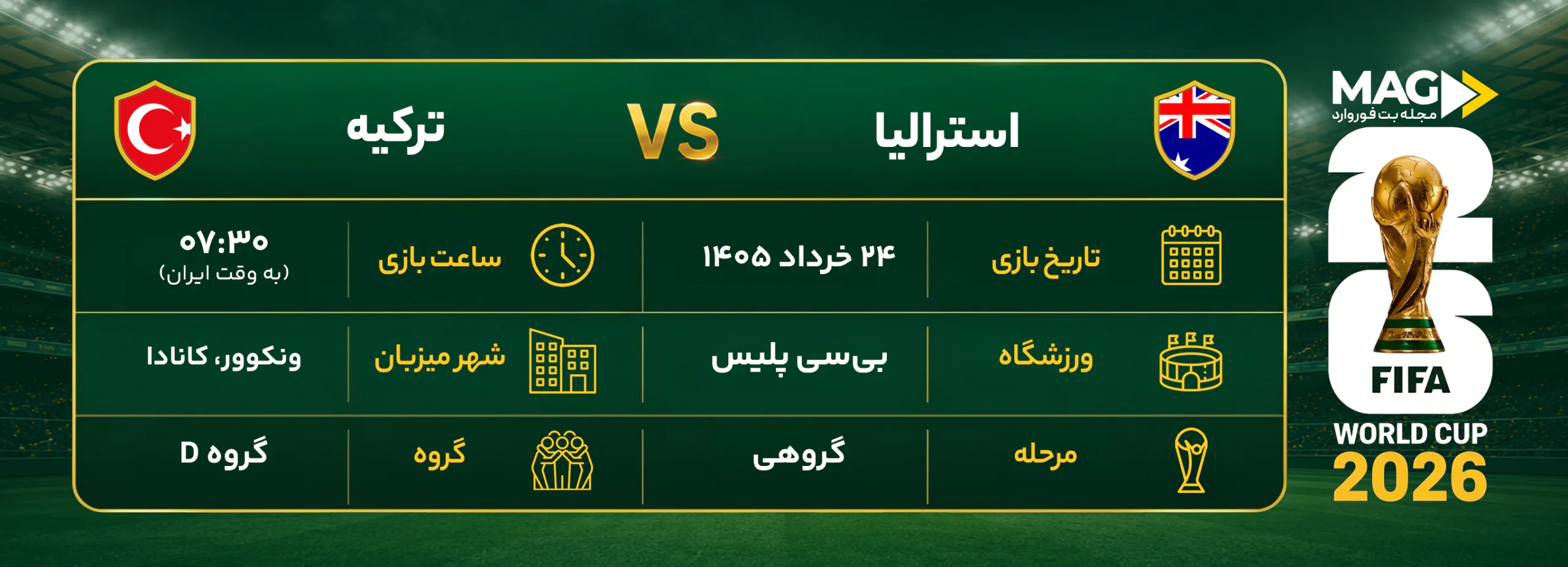 استرالیا – ترکیه استرالیا – ترکیه