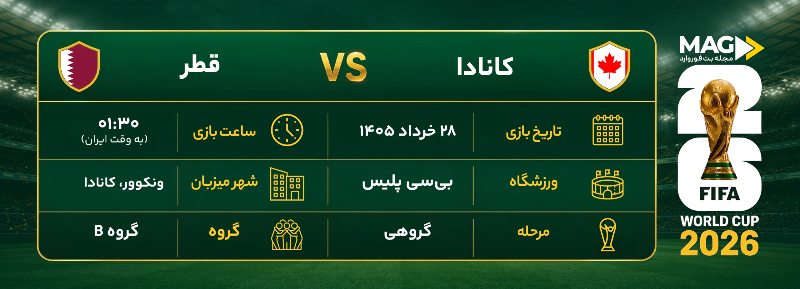 پیش بینی بازی کانادا – قطر | آنالیز کامل جام جهانی ۲۰۲۶ پیش بینی بازی کانادا – قطر | آنالیز کامل جام جهانی ۲۰۲۶
