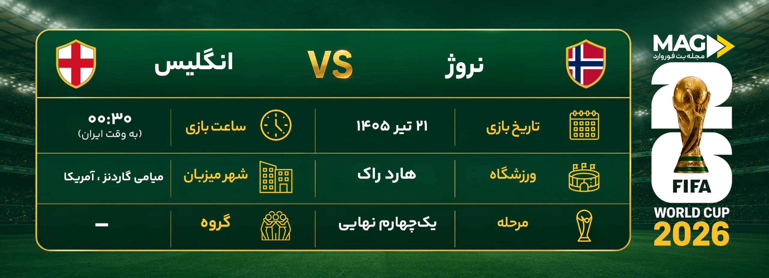 پیش بینی بازی نروژ – انگلستان | آنالیز کامل جام جهانی ۲۰۲۶ پیش بینی بازی نروژ – انگلستان | آنالیز کامل جام جهانی ۲۰۲۶