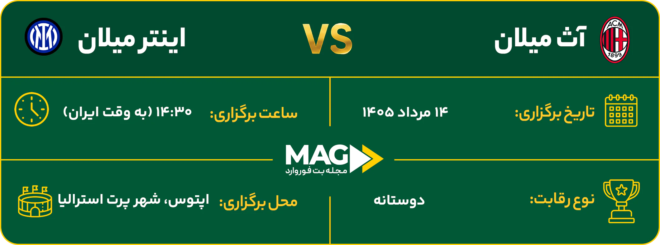 آث میلان – اینتر میلان پیش بینی بازی آث میلان – اینتر میلان تور پیش فصل ۲۰۲۶