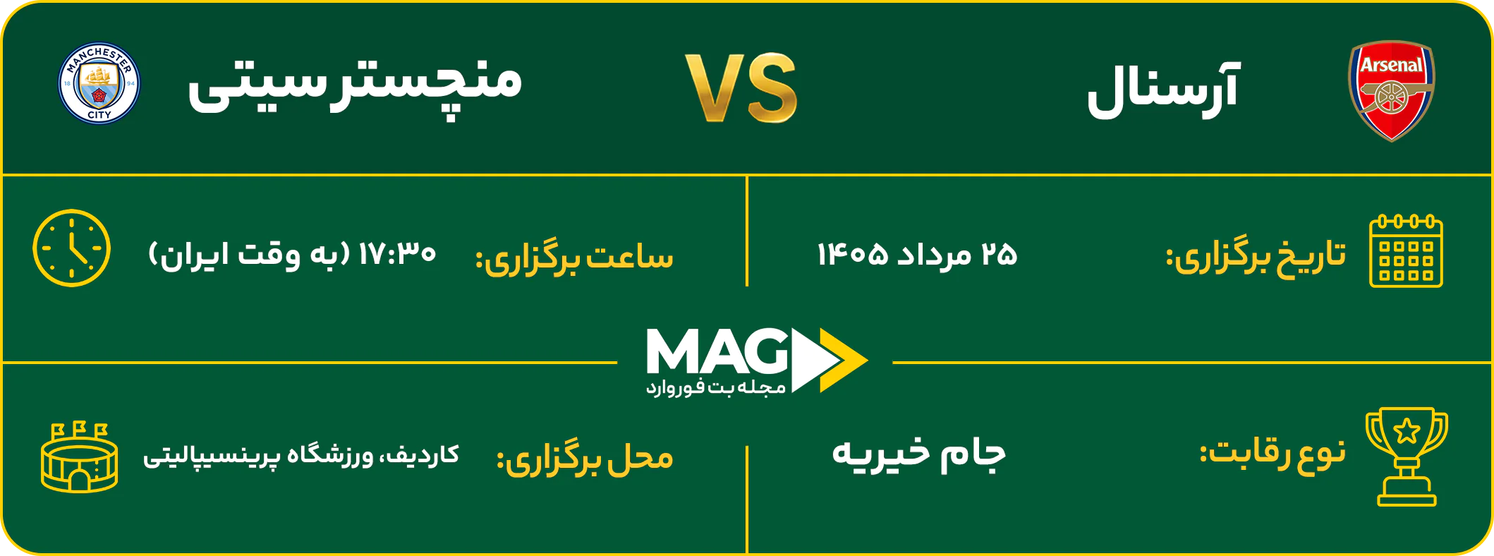 پیش بینی بازی آرسنال – منچستر سیتی در فینال جام خیریه 2026 پیش بینی بازی آرسنال – منچستر سیتی در فینال جام خیریه 2026