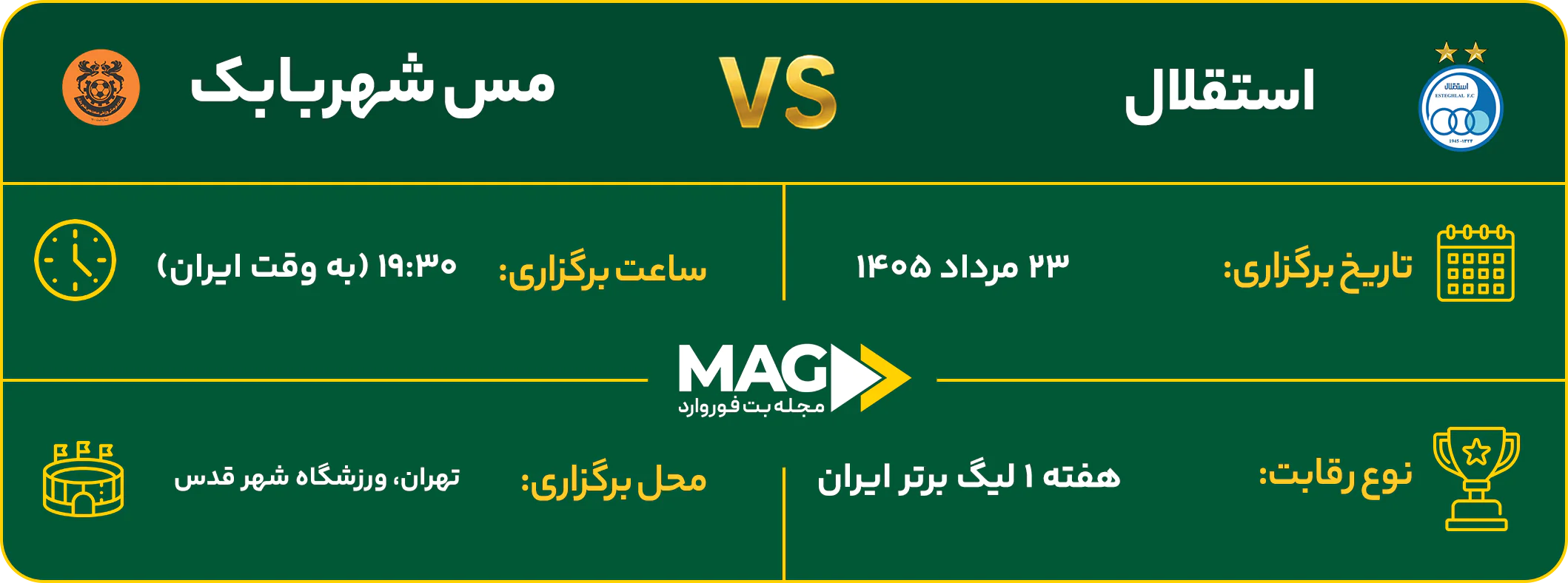 پیش بینی بازی استقلال – مس شهربابک در لیگ برتر خلیج فارس ۱۴۰۵-۱۴۰۶ استقلال – مس شهربابک
