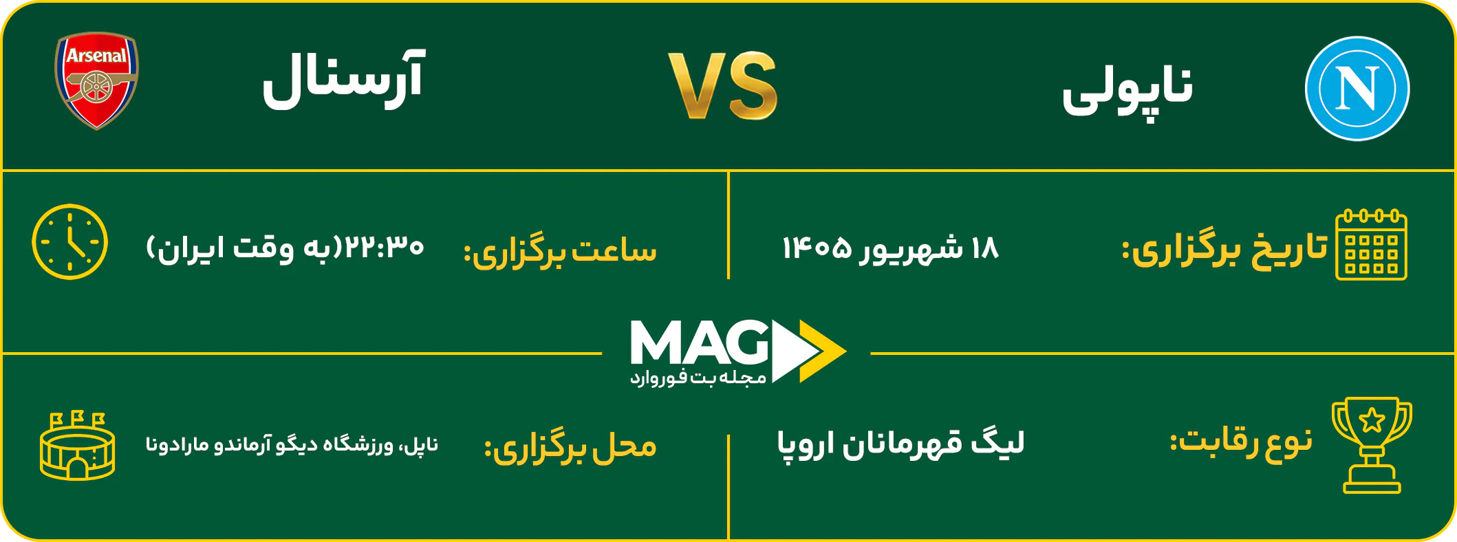 پیش بینی بازی ناپولی – آرسنال در لیگ قهرمانان اروپا ۲۰۲۶-۲۰۲۷ پیش بینی بازی ناپولی – آرسنال در لیگ قهرمانان اروپا ۲۰۲۶-۲۰۲۷
